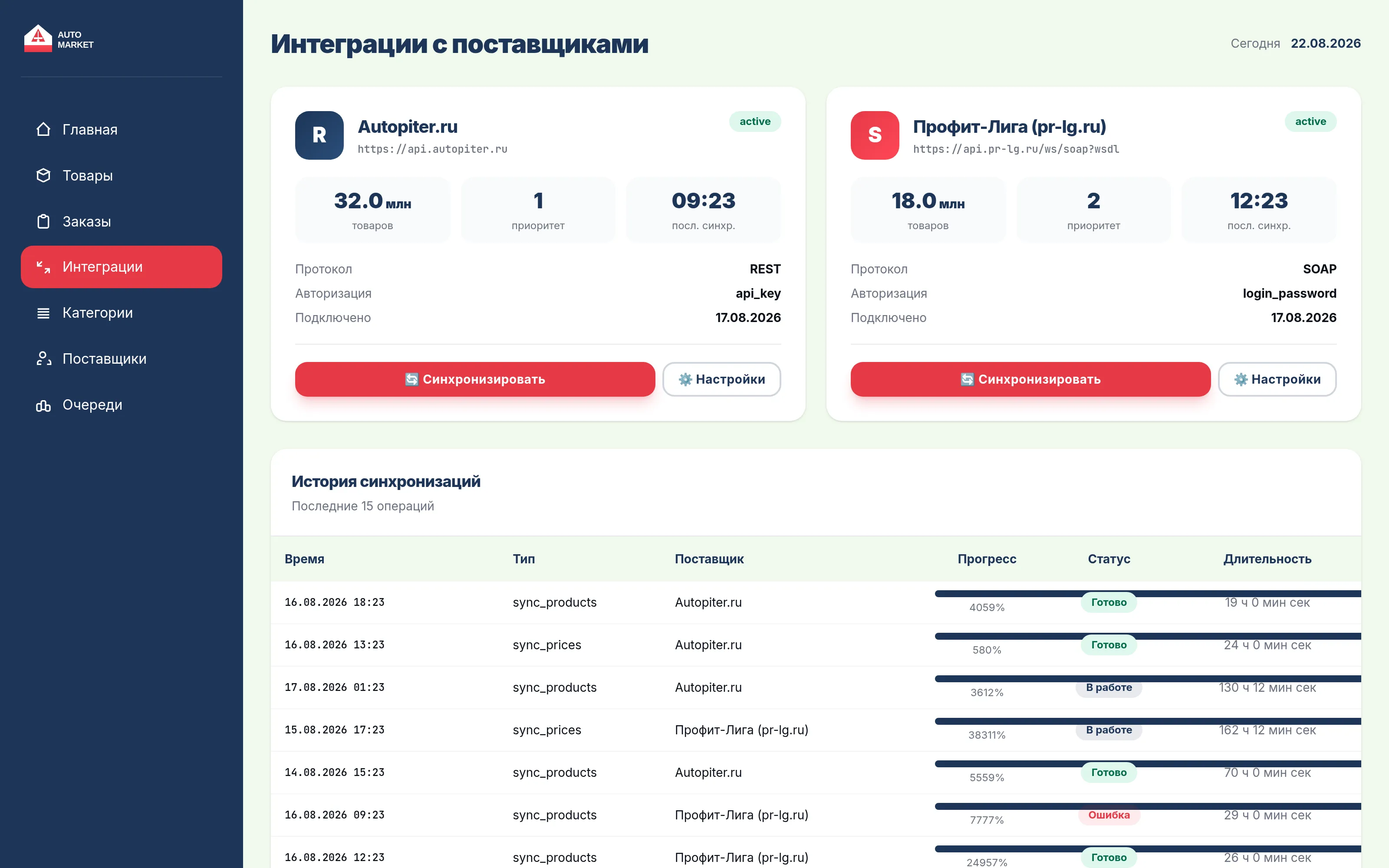 Админ — интеграции