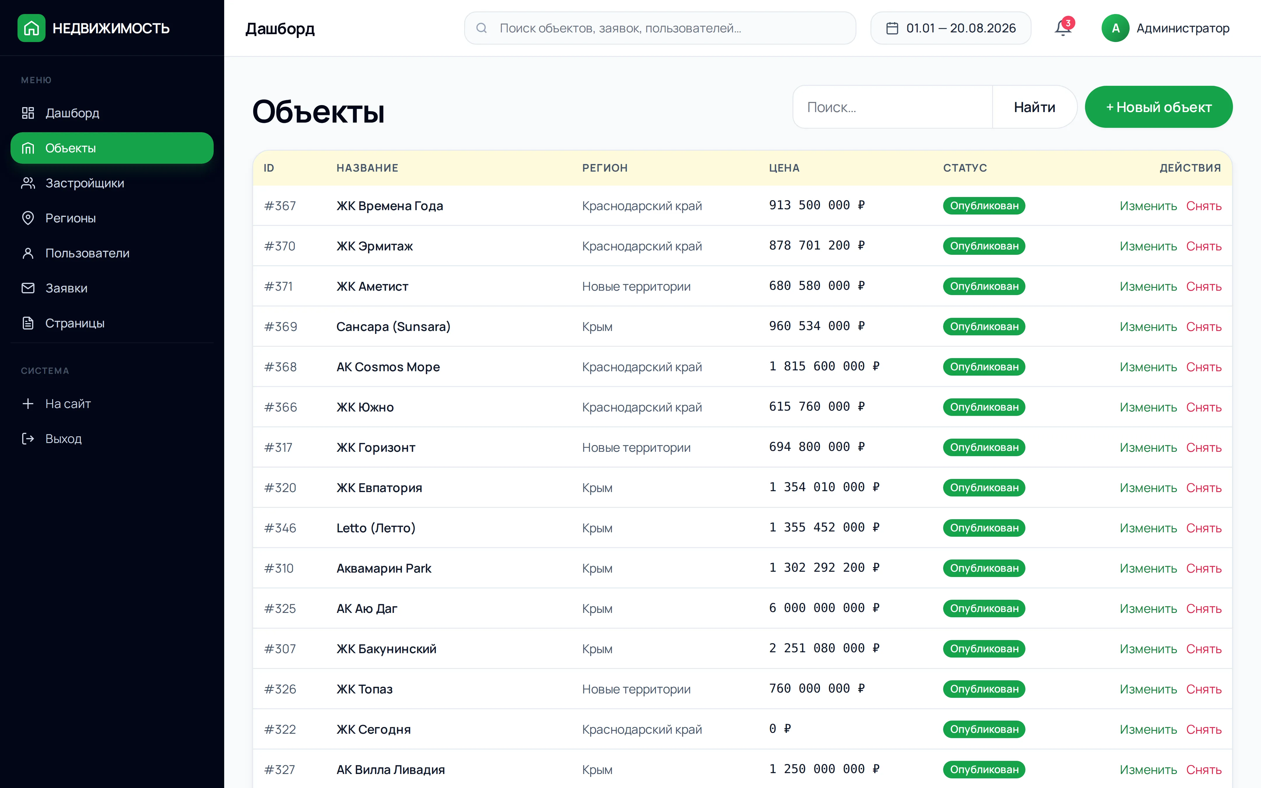 Админ — объекты